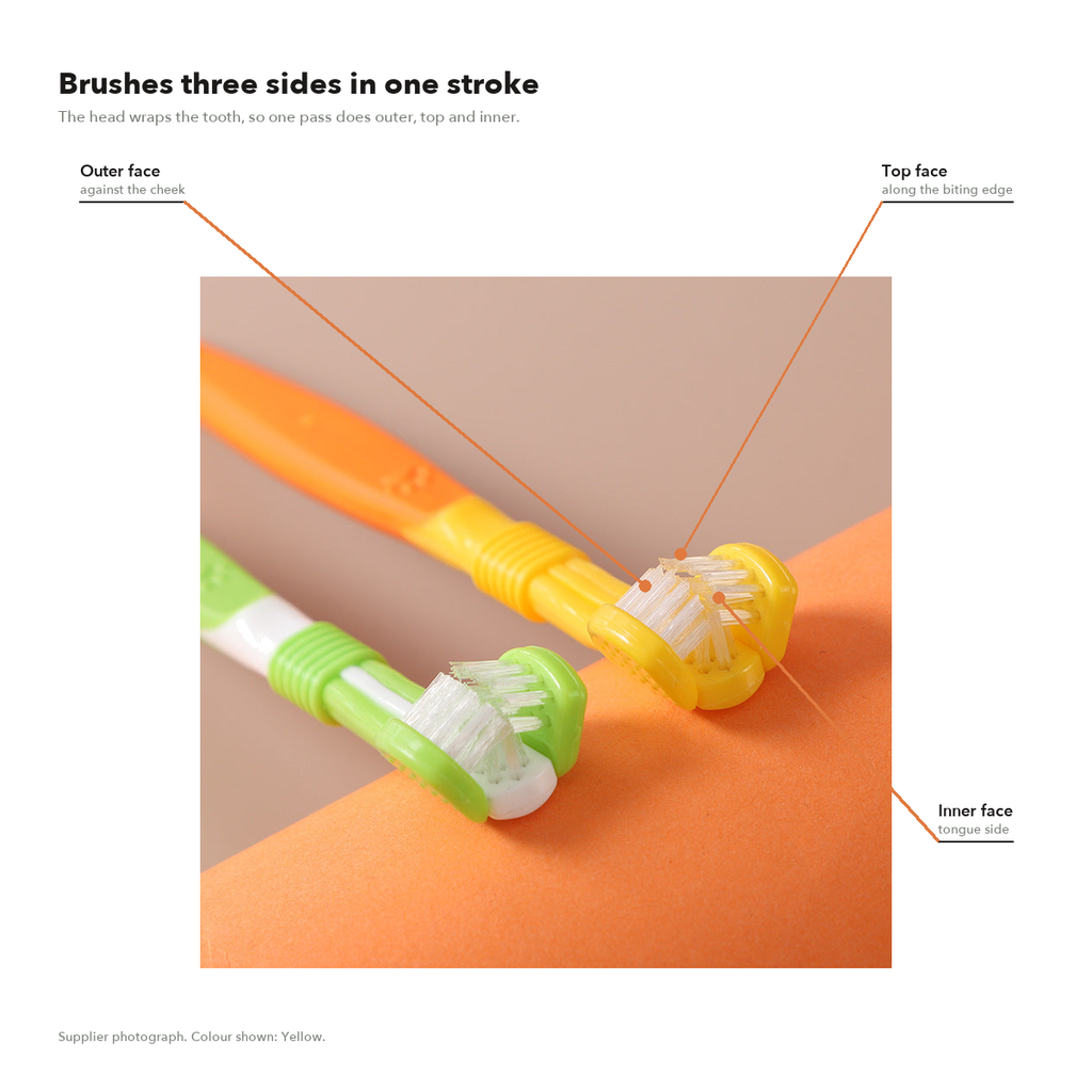 Arrows marking the bristles on the outer, chewing and inner faces of the three-sided brush head