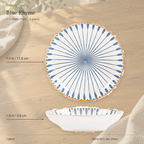 Blue Rhyme 7 in deep plate, shown from the top and from the side.