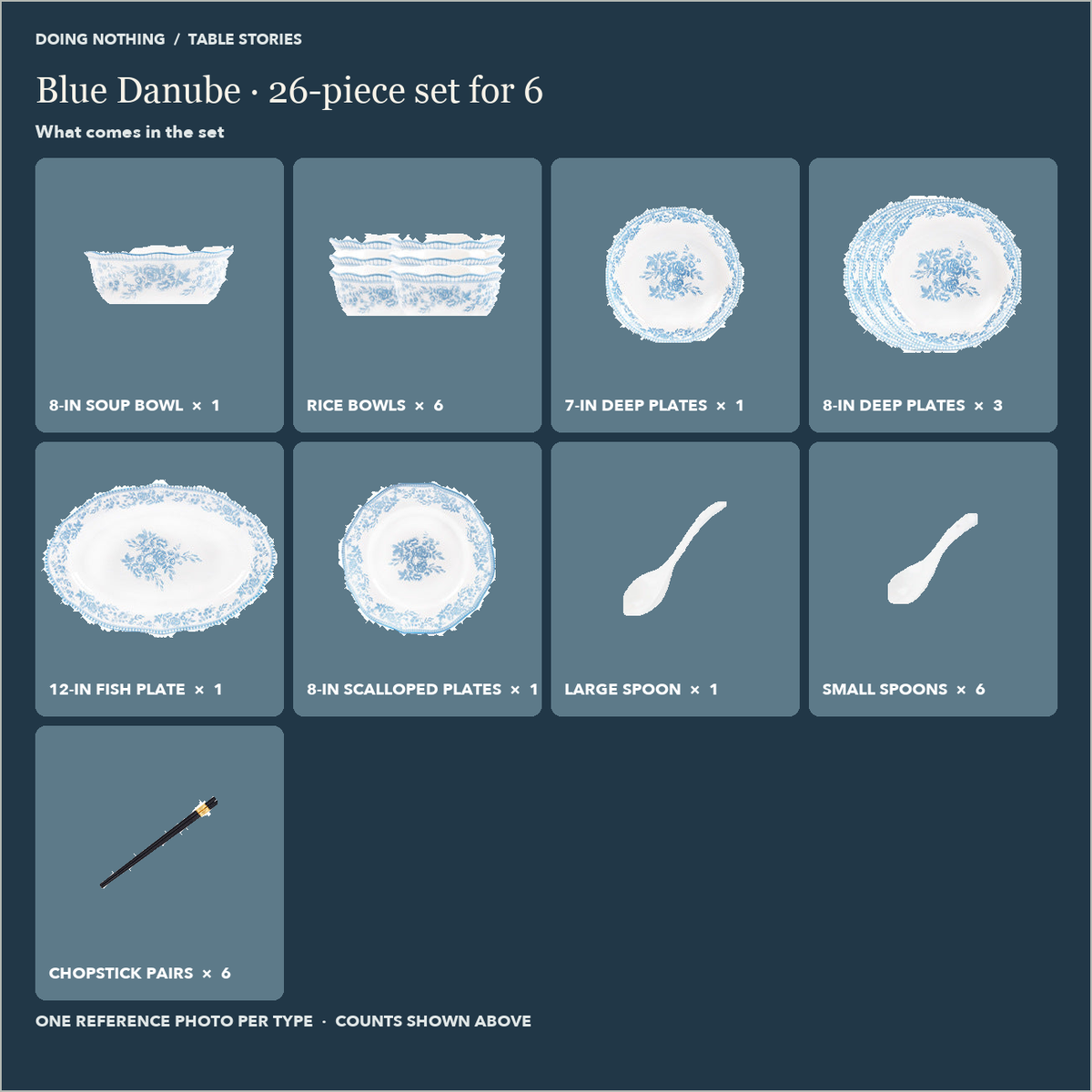 What comes in the Blue Danube 26-piece set: each piece type shown once with its count.