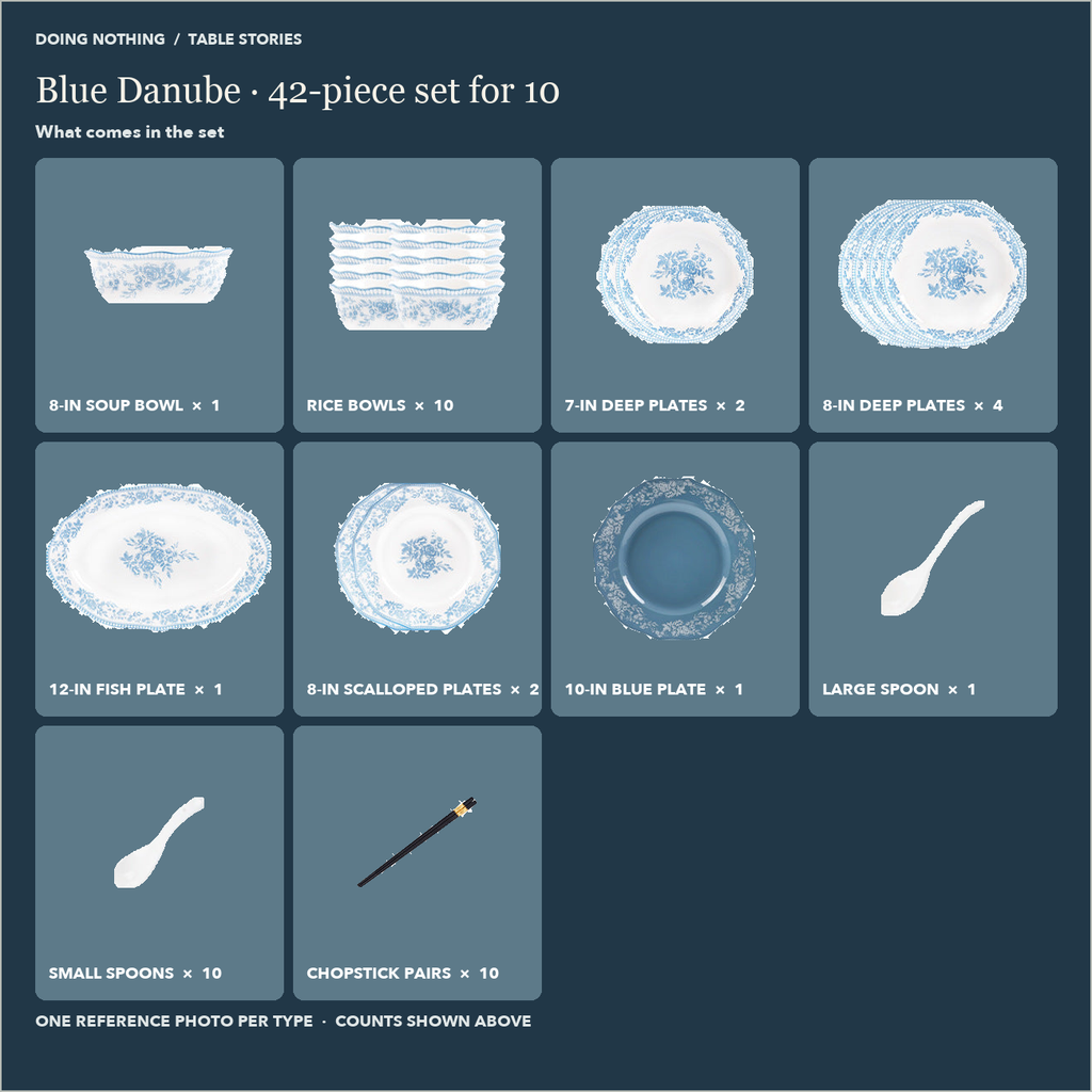 What comes in the Blue Danube 42-piece set: each piece type shown once with its count.