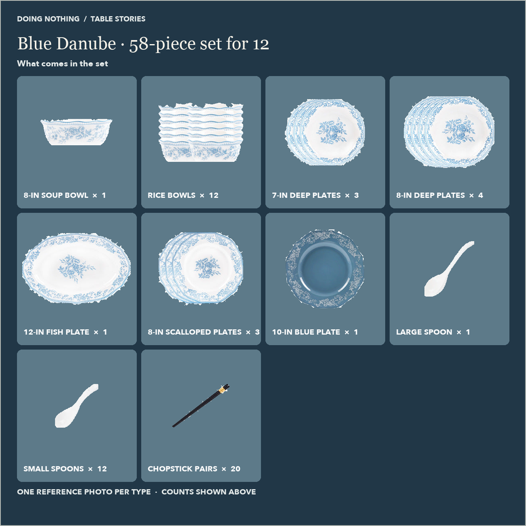 What comes in the Blue Danube 58-piece set: each piece type shown once with its count.