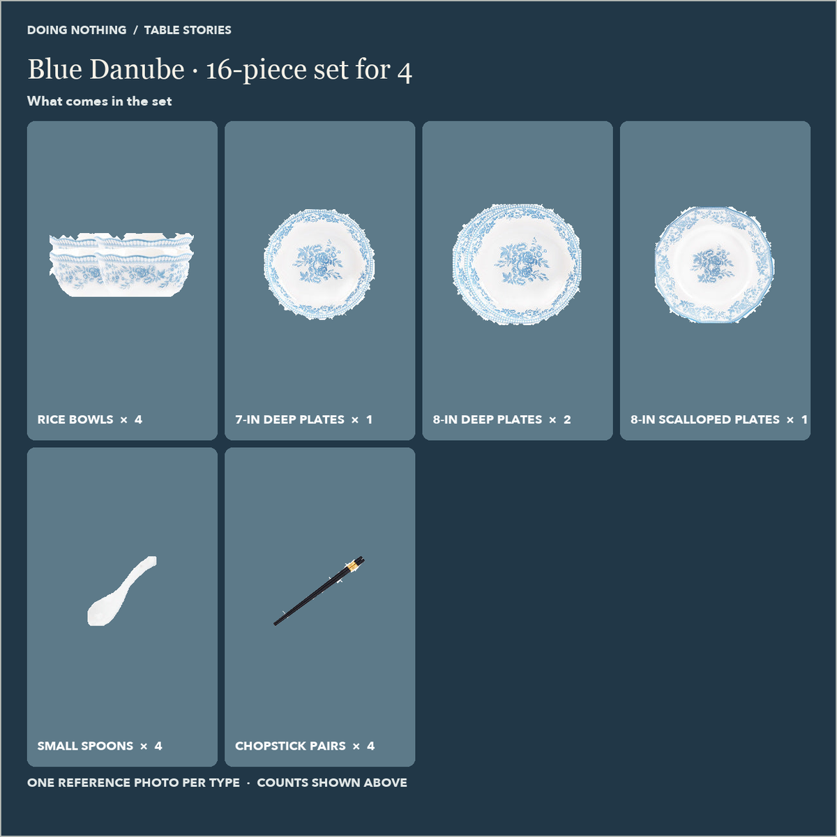 What comes in the Blue Danube 16-piece set: each piece type shown once with its count.