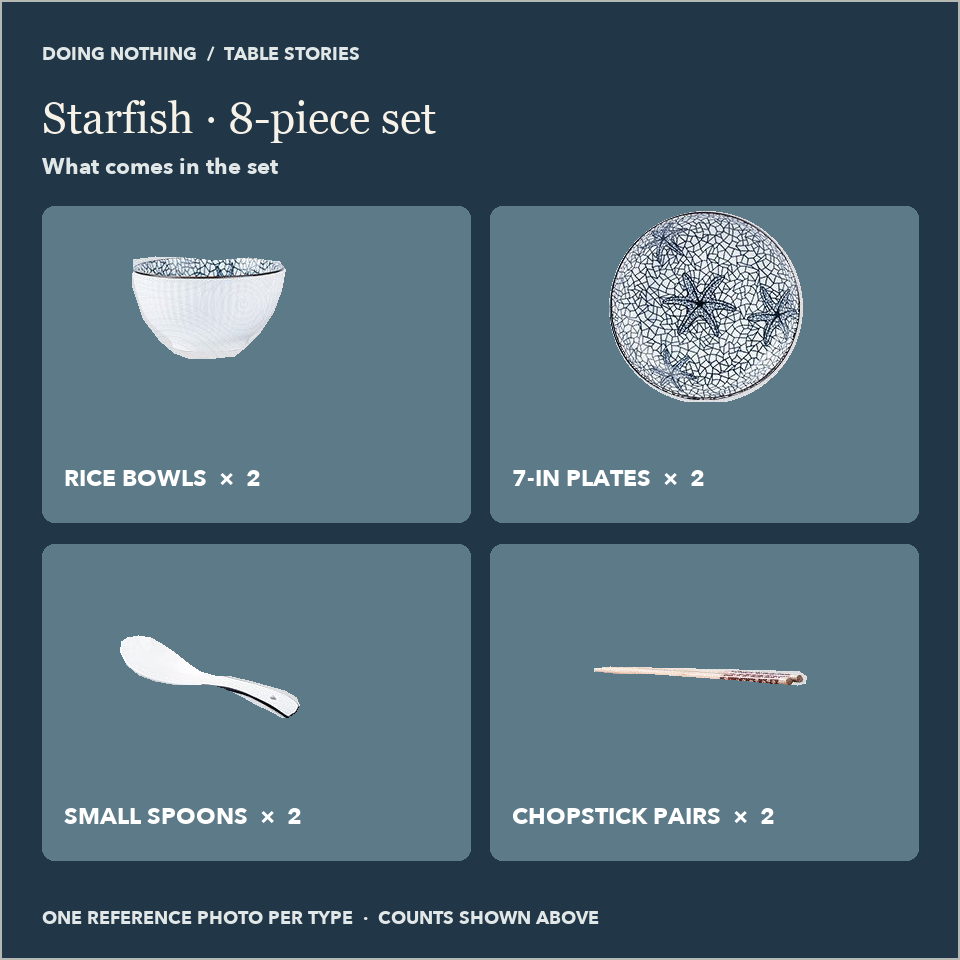 What comes in the Starfish 8-piece set: 2 rice bowls, 2 7 in plates, 2 small spoons and 2 pairs of chopsticks.