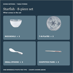 What comes in the Starfish 8-piece set: 2 rice bowls, 2 7 in plates, 2 small spoons and 2 pairs of chopsticks.