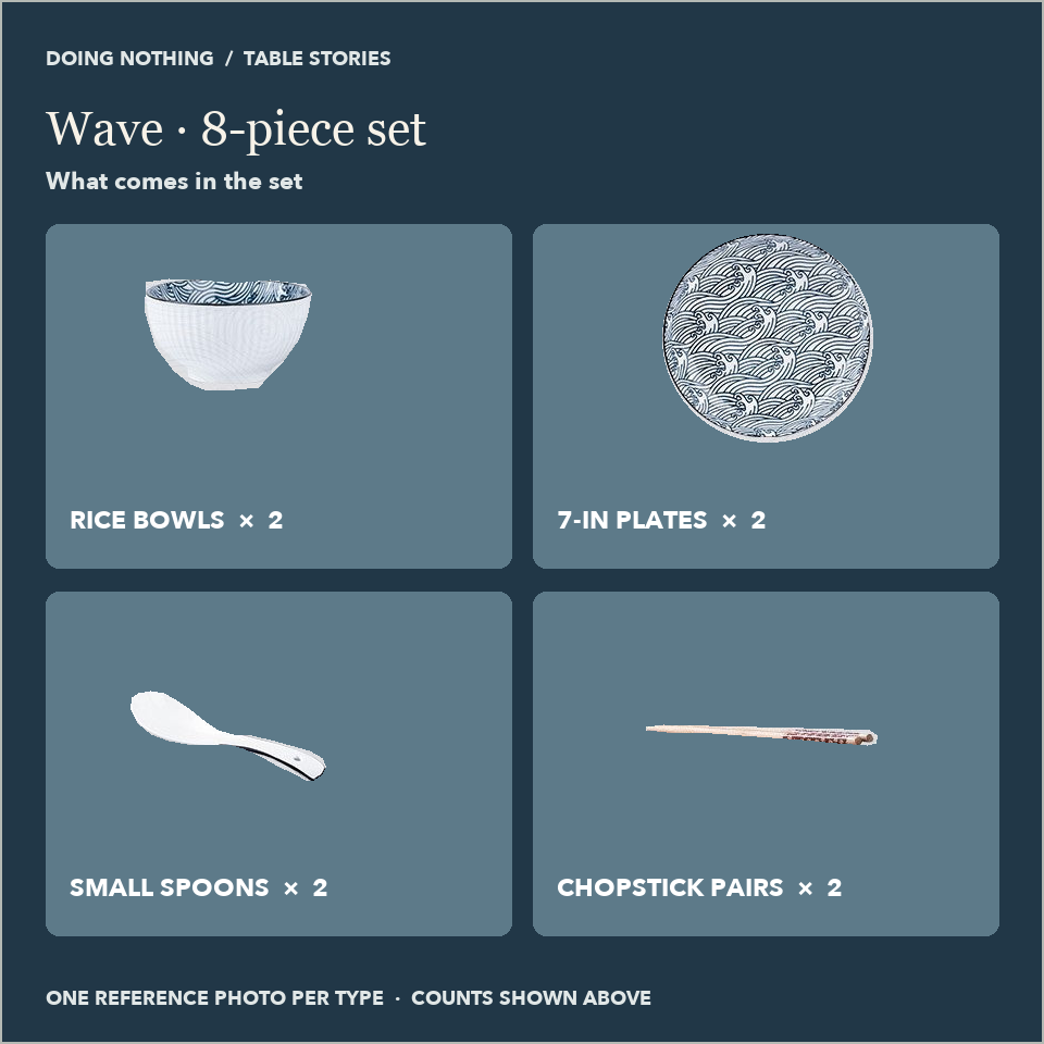 What comes in the Wave 8-piece set: 2 rice bowls, 2 7 in plates, 2 small spoons and 2 pairs of chopsticks.
