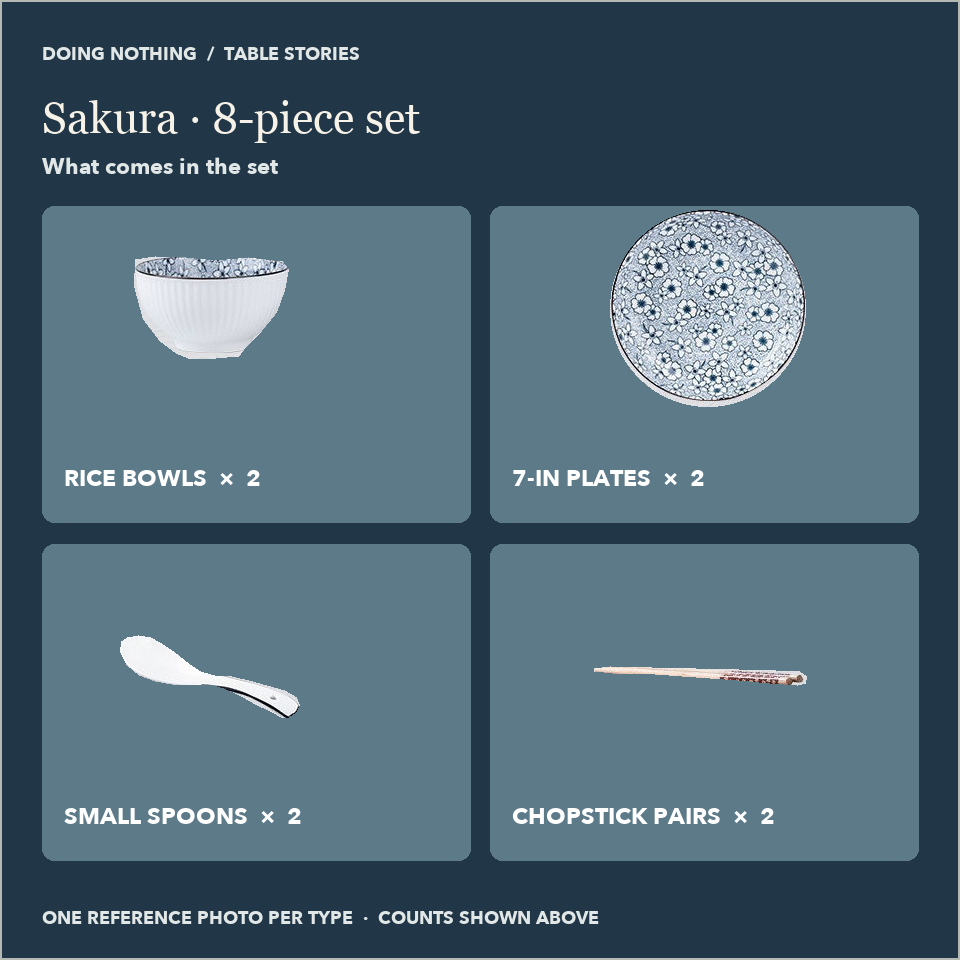 What comes in the Sakura 8-piece set: 2 rice bowls, 2 7 in plates, 2 small spoons and 2 pairs of chopsticks.