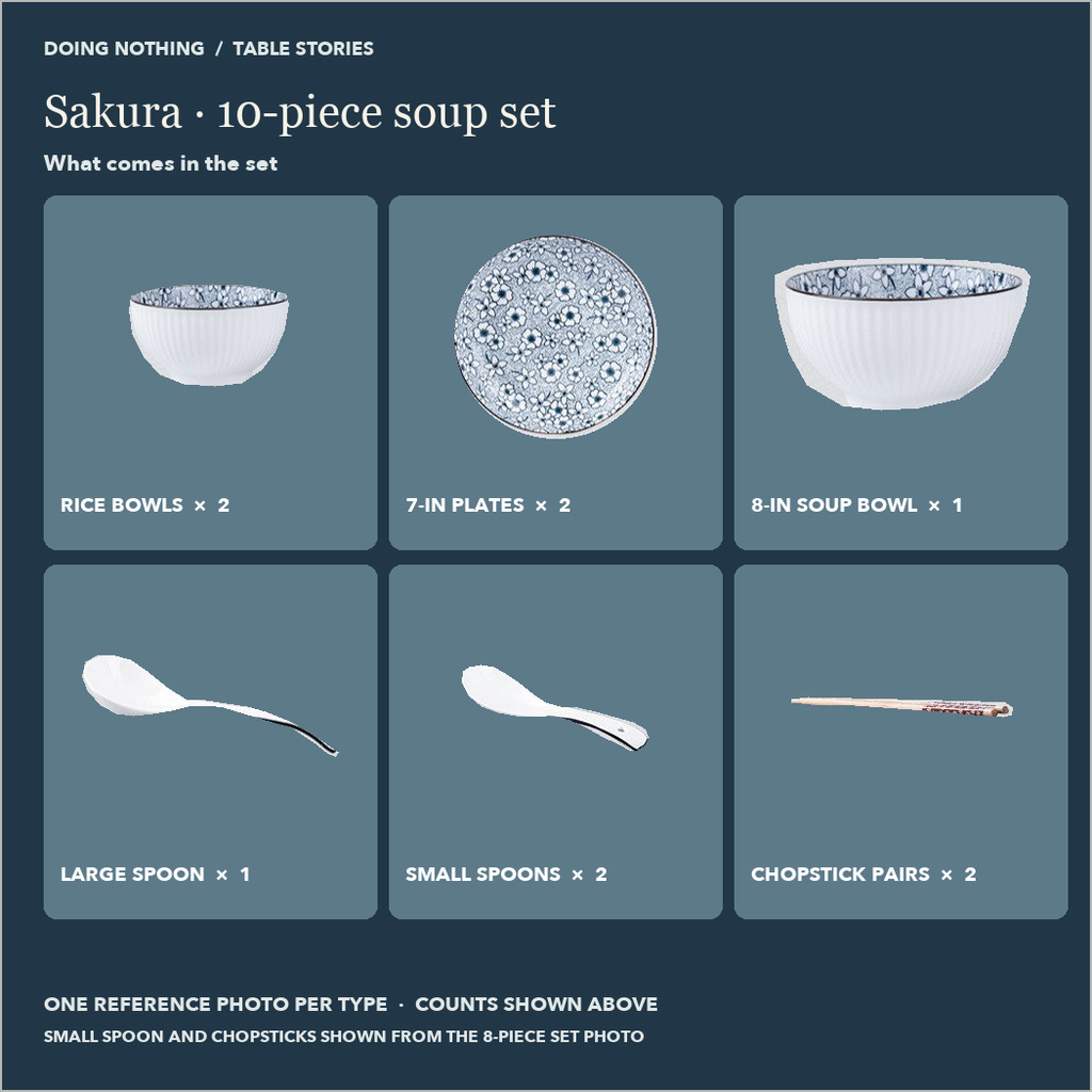 Sakura 10-piece soup set: 2 rice bowls, 2 7 in plates, 1 soup bowl, 1 large spoon, 2 small spoons, 2 pairs of chopsticks.