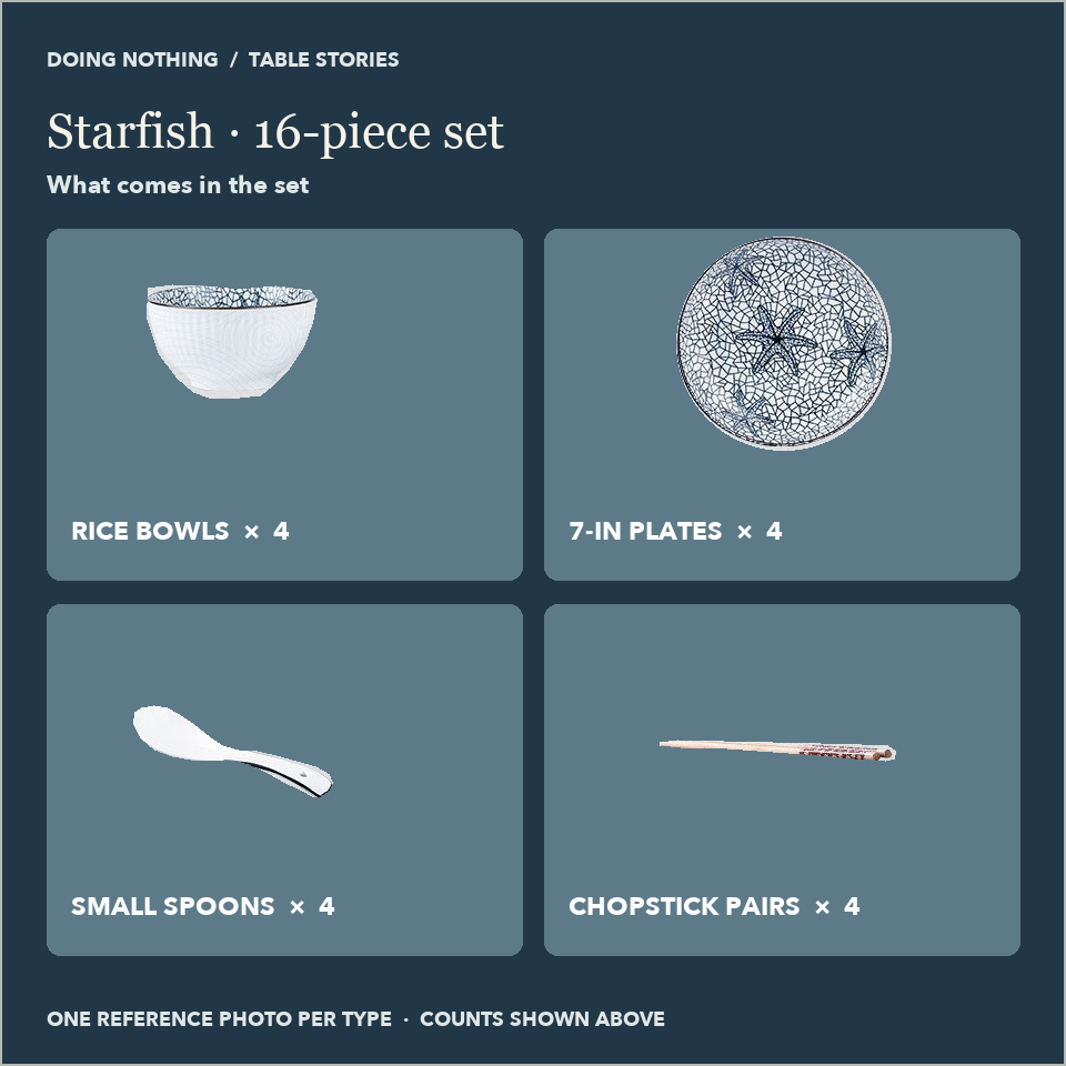 What comes in the Starfish 16-piece set: 4 rice bowls, 4 7 in plates, 4 small spoons and 4 pairs of chopsticks.