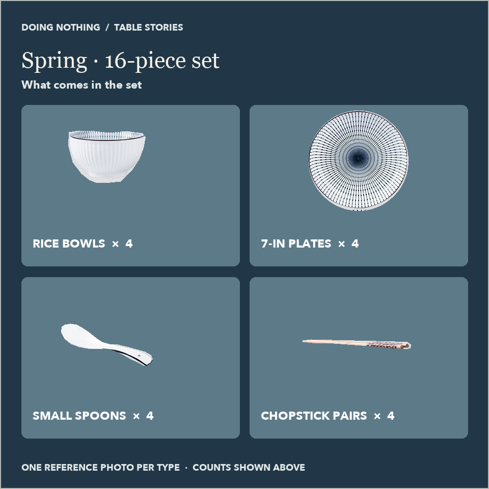 What comes in the Spring 16-piece set: 4 rice bowls, 4 7 in plates, 4 small spoons and 4 pairs of chopsticks.