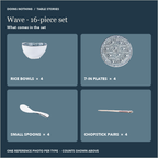 What comes in the Wave 16-piece set: 4 rice bowls, 4 7 in plates, 4 small spoons and 4 pairs of chopsticks.