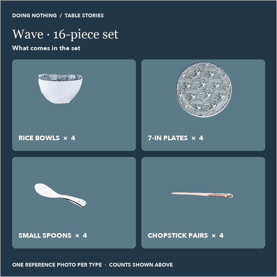 What comes in the Wave 16-piece set: 4 rice bowls, 4 7 in plates, 4 small spoons and 4 pairs of chopsticks.