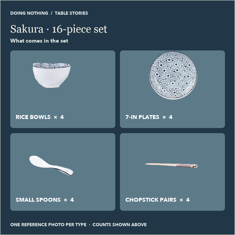 What comes in the Sakura 16-piece set: 4 rice bowls, 4 7 in plates, 4 small spoons and 4 pairs of chopsticks.