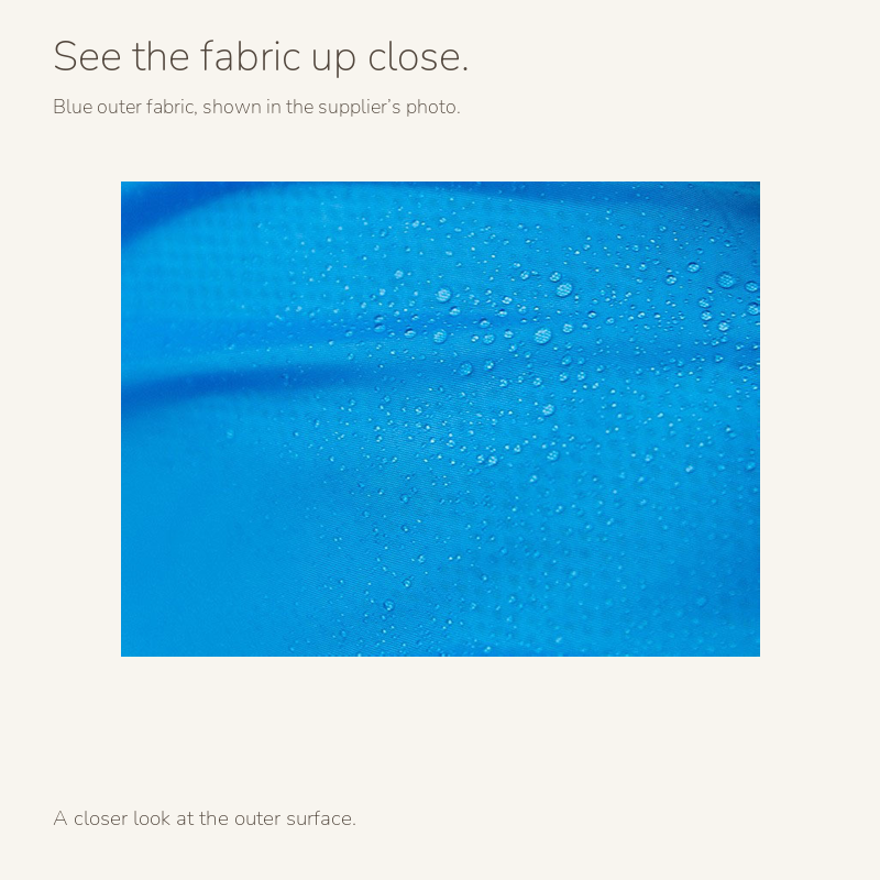 Four-leg dog raincoat: fabric close-up