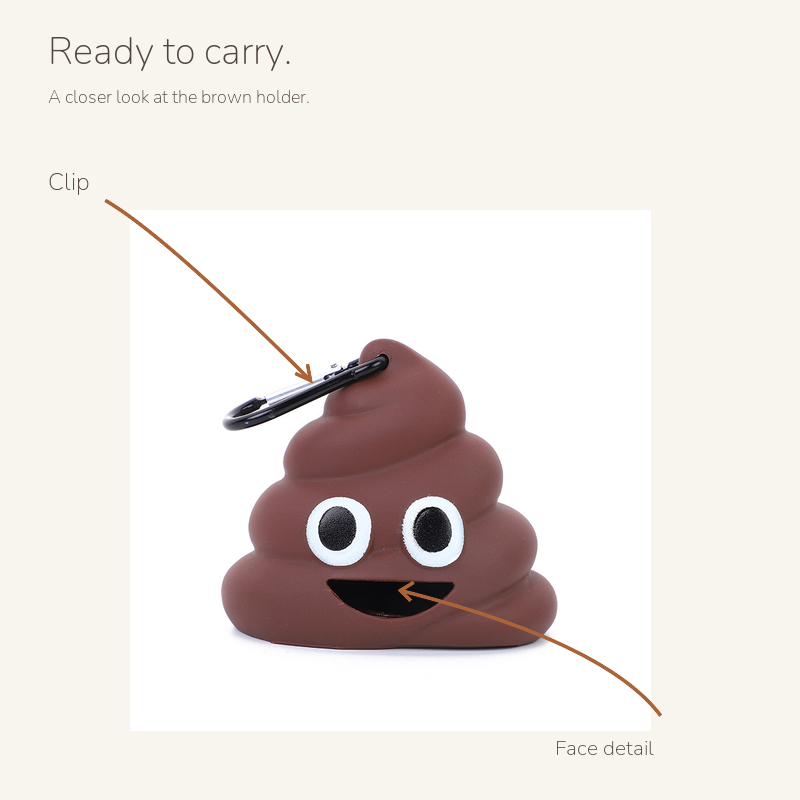 Poop emoji bag dispenser: labelled details